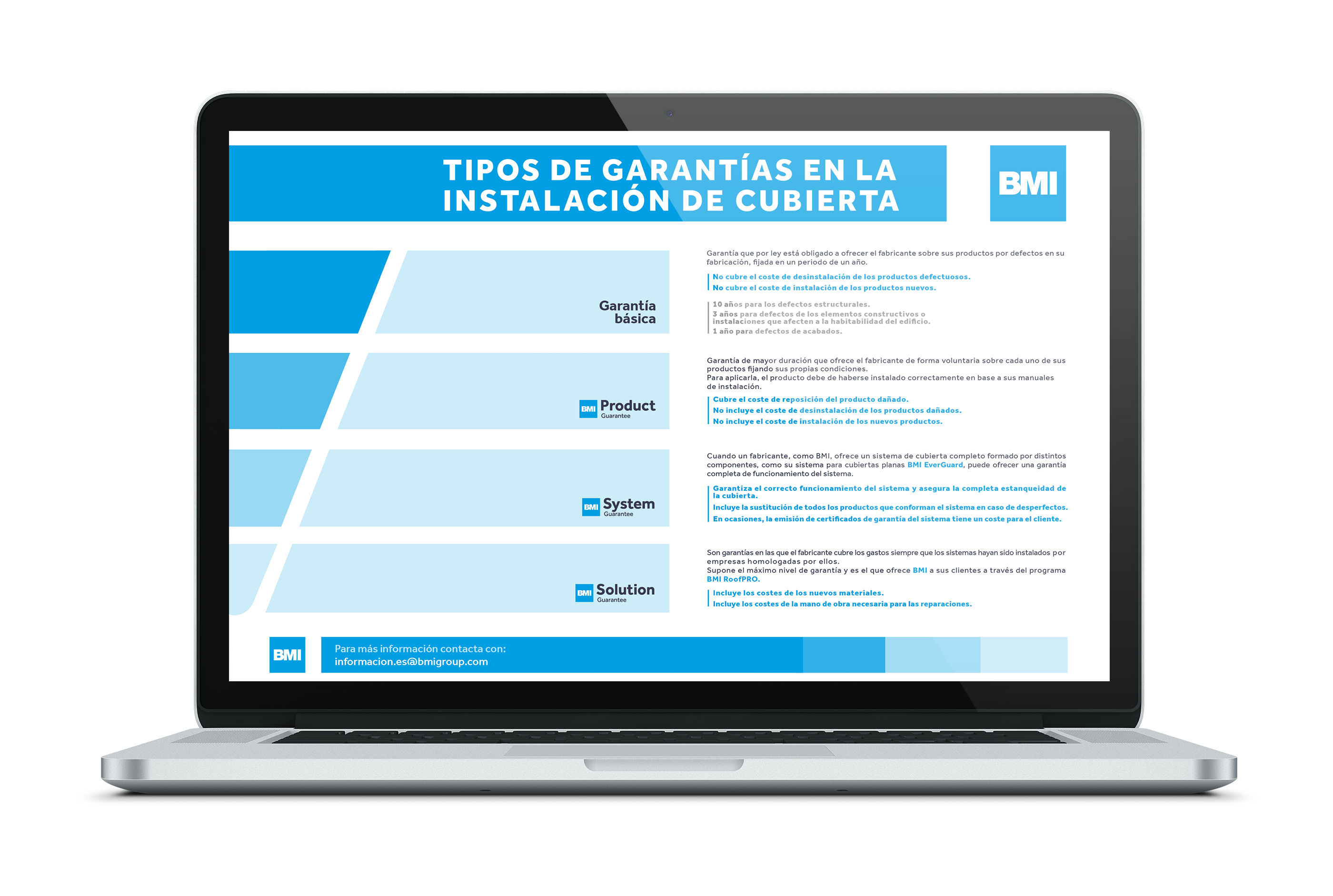 MOCKUP INFOGRAFÍA TIPOS DE GARANTÍAS EN LA INSTALACIÓN DE CUBIERTA MOCKUP INFOGRAFÍA TIPOS DE GARANTÍAS EN LA INSTALACIÓN DE CUBIERTA