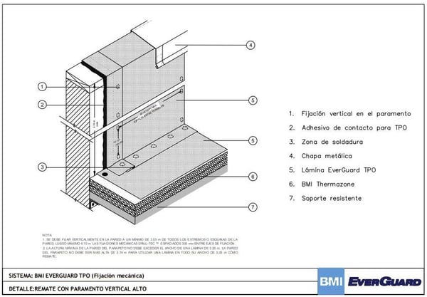 TPO vertical